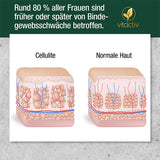 CELLULITE COMPLEX capsules