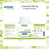 L-Carnosine 500 mg Capsules