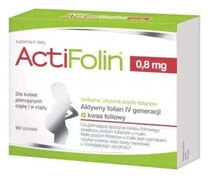 ActiFolin, folate, folic acid, 4th generation active folate, become pregnant UK