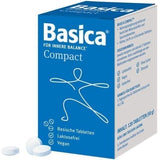 Osteoporosis, chronic low back pain, BASICA COMPACT UK