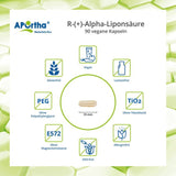 r-alpha lipoic acid 200 mg Capsules
