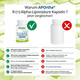 r-alpha lipoic acid 200 mg Capsules