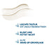 Ducray Melascreen Protective Fluid SPF 50+ 50ml