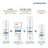Ducray Melascreen Protective Fluid SPF 50+ 50ml