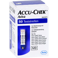ACCU-CHEK Aviva Test Strips Plasma II