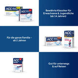 ACC children's juice, n-acetylcysteine, acetylcysteine