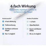 ACETOCAUSTIN Nail Fungus Pen for Nail Fungus Treatment 4 ml