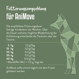 ANIMOVE Collagen+Glucosamine+Chondr.MSM Plv.f.Dogs 200 g