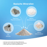 Acid-base balance, Base powder pH balance Pascoe
