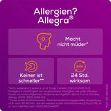 Allergies ALLEGRA Allergy Tablets 20 mg Melt Tablets 20 tablets