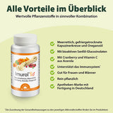 Nasturtium, oregano oil and horseradish, IMUROL Dr. Jacob's Capsules