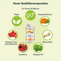 Nasturtium, oregano oil and horseradish, IMUROL Dr. Jacob's Capsules