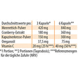 Nasturtium, oregano oil and horseradish, IMUROL Dr. Jacob's Capsules