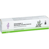 BIOCHEMISTRY 8 Sodium chloride D6 Cream 100 ml