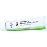 BIOCHEMISTRY 8 Sodium chloride D6 Cream 100 ml