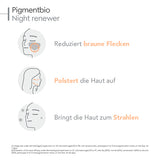 BIODERMA Pigmentbio Night Care Cream