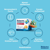 BIOLECTRA Magnesium 400 mg ultra Direct Orange 100 pcs