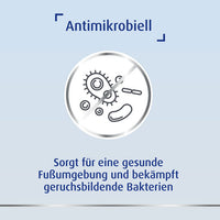 CANESPROTECT foot spray