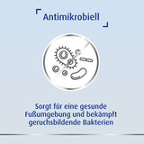 CANESPROTECT foot spray
