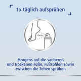 CANESPROTECT foot spray
