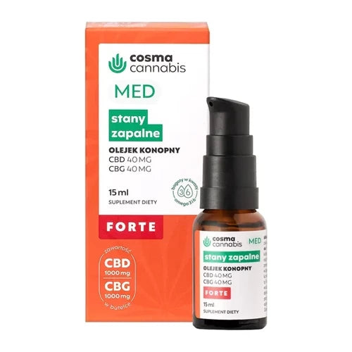 CBD Cosma Cannabis Inflammation Forte drops