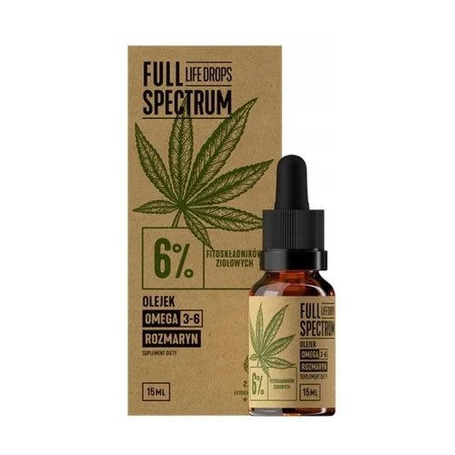 CBD Full Spectrum Unfiltered CBD Hemp Oil 6%