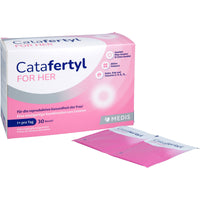 Catafertyl for HER for hormonal imbalance
