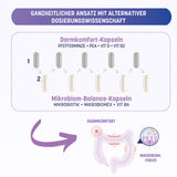 DARMBIOMIX SUPPORT Capsules
