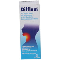 DIFFLAM 1.5 mg,ml spray for use in the oral cavity