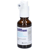 DIFFLAM 1.5 mg,ml spray for use in the oral cavity