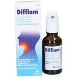 DIFFLAM 1.5 mg,ml spray for use in the oral cavity UK