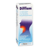 DIFFLAM 1.5 mg,ml spray for use in the oral cavity