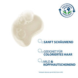 DUCRAY KERTYOL PSO treatment shampoo for psoriasis