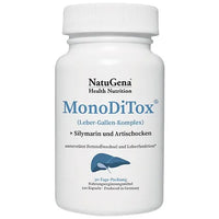 Dandelion, nettle, green tea, artichoke, turmeric, milk thistle extract, MONODITOX