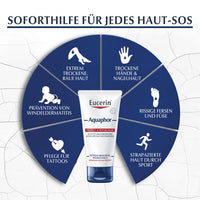 EUCERIN Aquaphor Protect & Repair ointment
