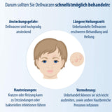 EVOLSIN Molluscum Contagiosum Solution