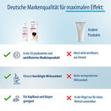 EVOLSIN Psoriasis & Eczema Lotion Scalp & Body