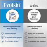 EVOLSIN Skin-Skin wart remover