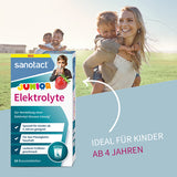 Electrolytes Junior effervescent tablets