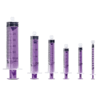 FREKA CONNECT ENFit/ProNeo LDT syringe 1 ml UK