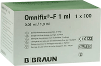 Fine dosage syringes for tuberculin, heparin, allergy examinations, OMNIFIX F Solo UK