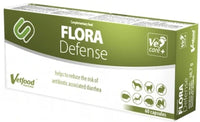 Flora Defense Synbiotic for animals