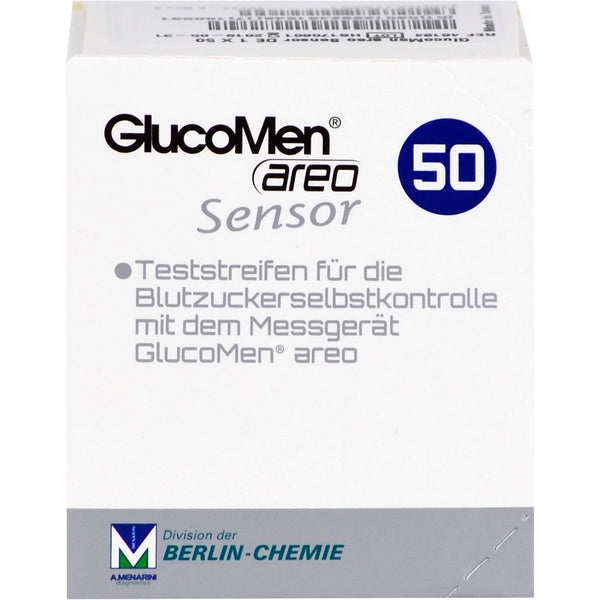 GLUCOMEN areo Sensor test strips