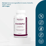 GRAVIDAPRO Folic Acid + B Vitamins + Vitamin C + Iodine Capsules, 90 count - 3