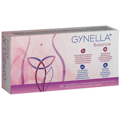 GYNELLA Balance vaginal suppositories