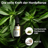 HEMPAMED CBD Gold Mouth Oil 20%