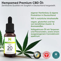 HEMPAMED CBD Premium Mouth Oil 20%