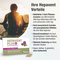 HEPAVENT Plus Liver Choline Milk Thistle. Artichoke