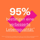 Health anti-itch hydrogel, LETI AT4 anti-itch hydrogel