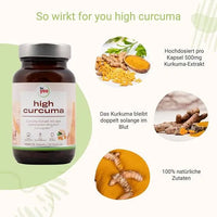 High absorption curcumin, FOR YOU high curcuma capsules